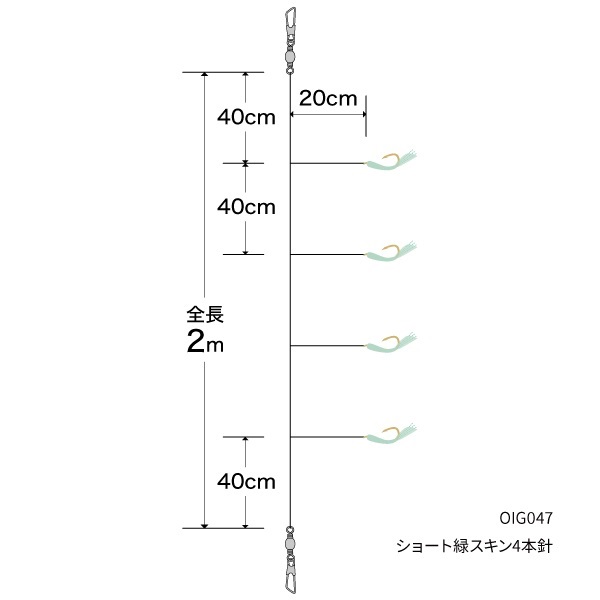 アジ・サバ・イサキが狙える船サビキ